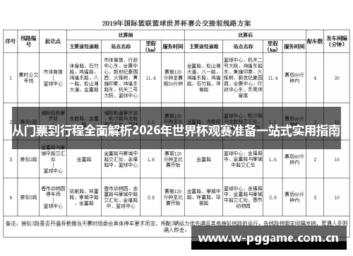 从门票到行程全面解析2026年世界杯观赛准备一站式实用指南 从门票到行程全面解析2026年世界杯观赛准备一站式实用指南